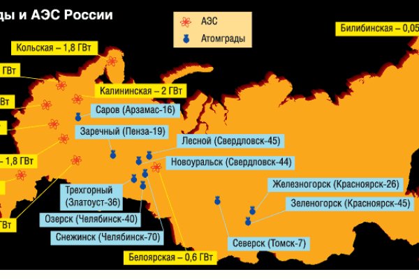 Не получается зайти на кракен