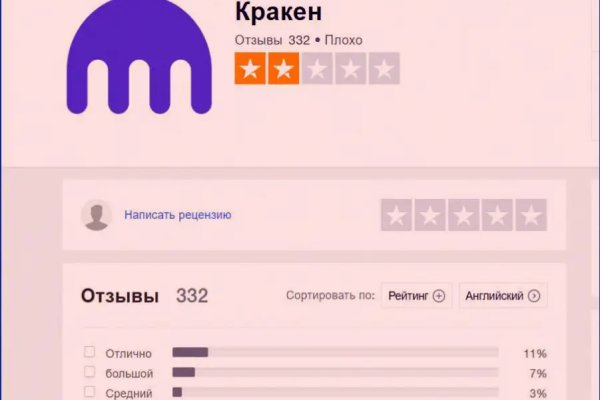 Kraken ссылка зеркало официальный сайт